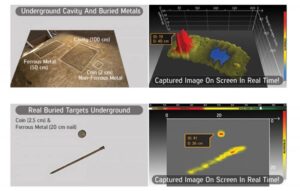 Nokta Makro INVENIO Pro 3D Imaging